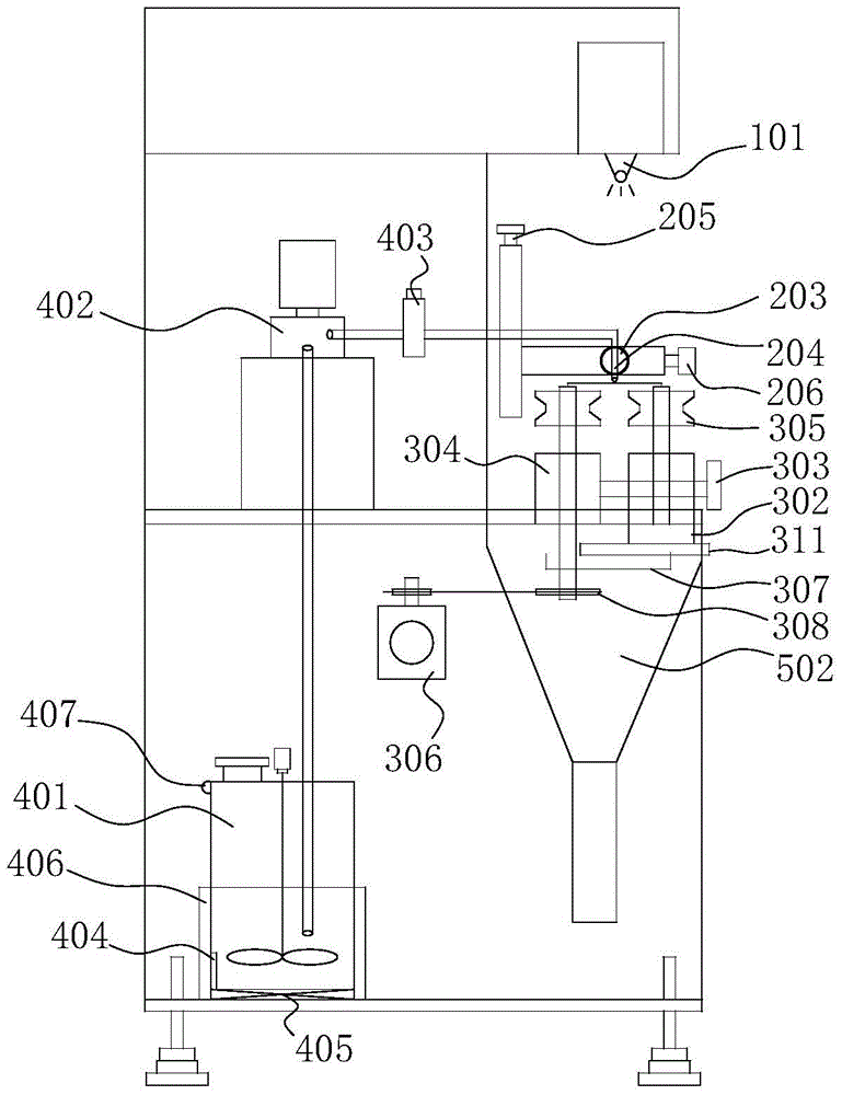 Glue machine