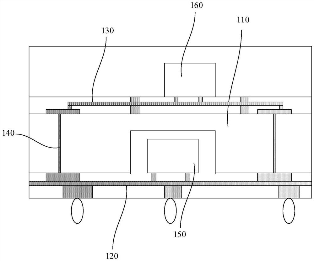 Fan-out packaging structure and packaging method