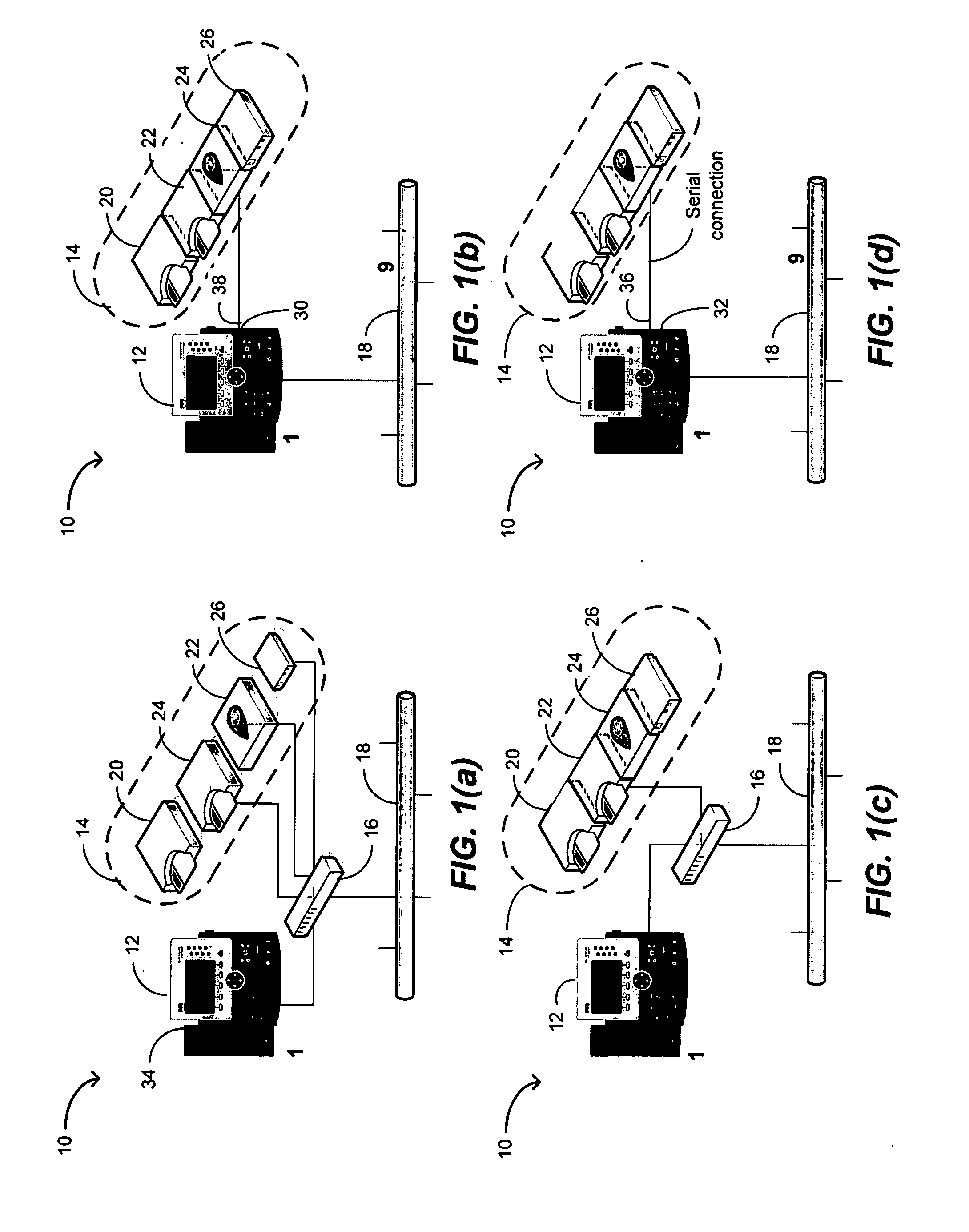 Method and system for multi-level secure personal profile management and access control to the enterprise multi-modal communication environment in heterogeneous convergent communication networks
