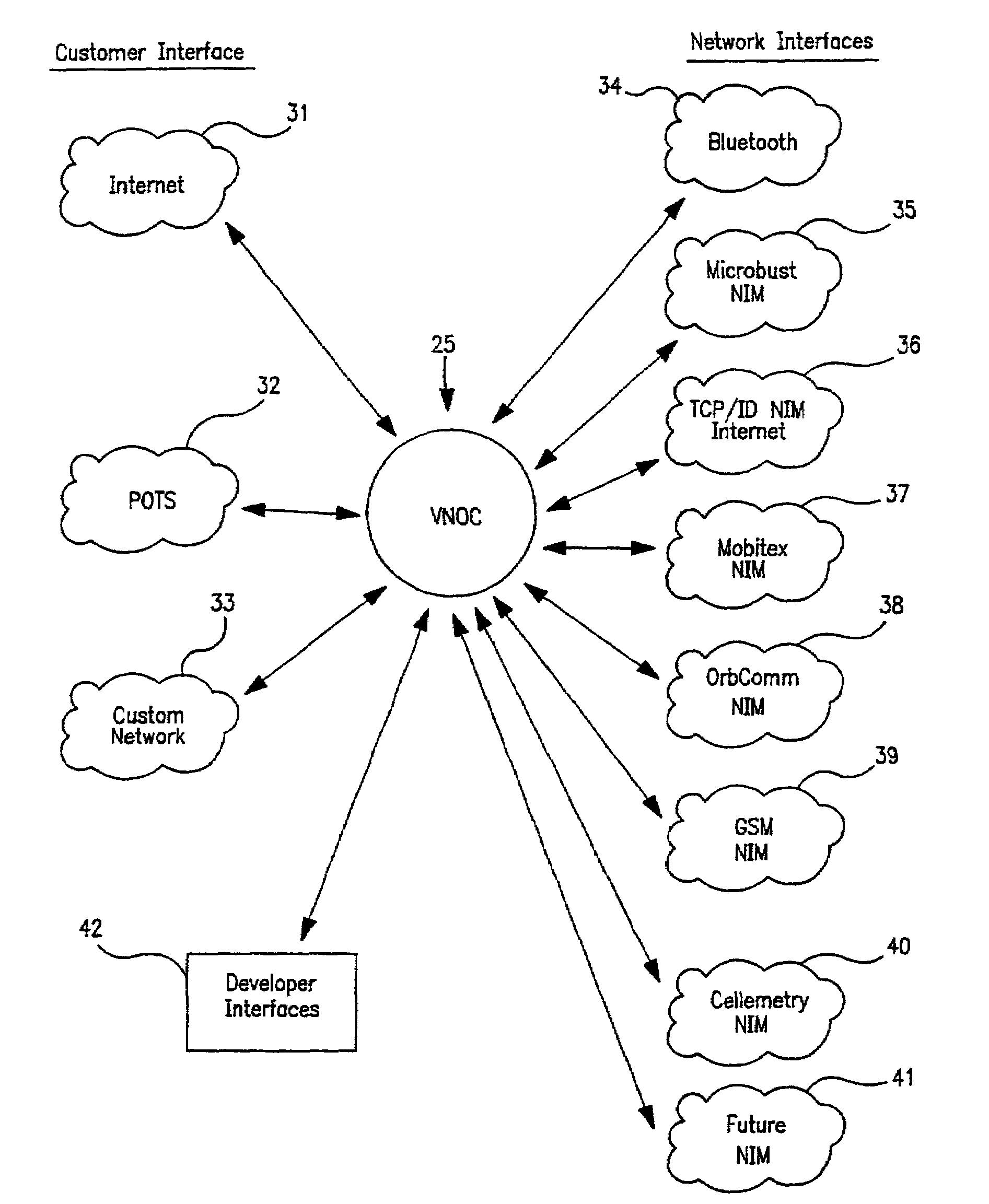 Wireless communication enabled meter and network