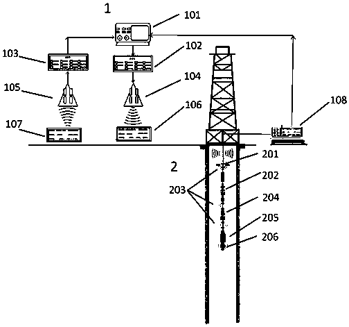 Multifunctional shaft detection device and detection method