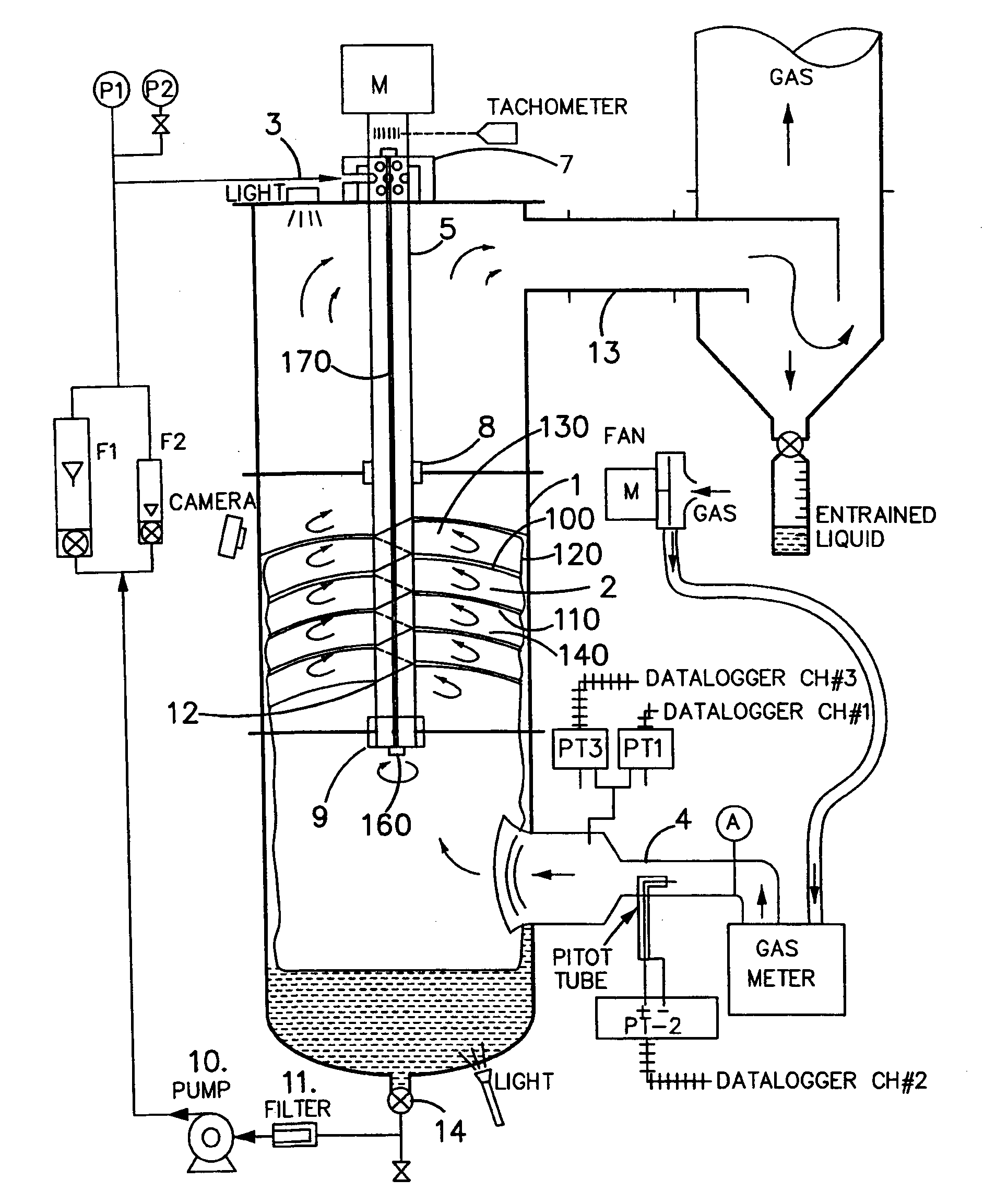 Gas liquid contactor