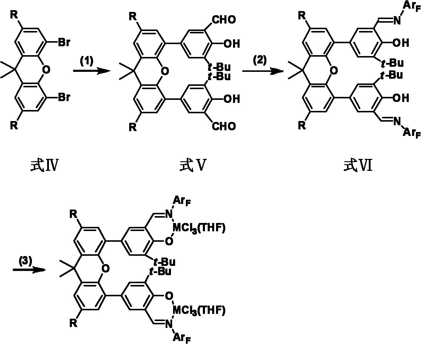 Bimetallic catalyst precursor and application thereof to olefin polymerization or copolymerization