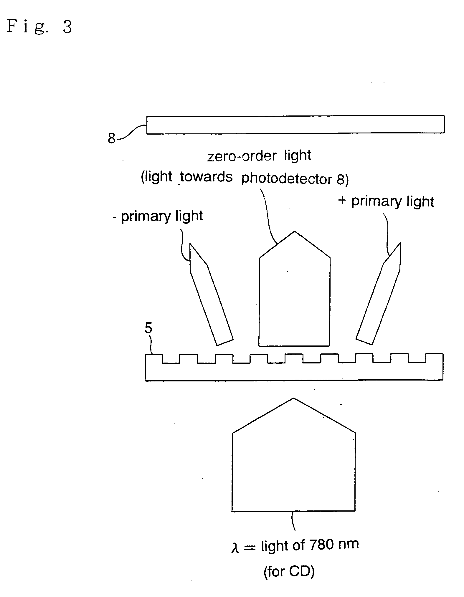 Optical pickup device and optical element