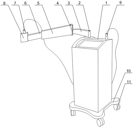 ion therapy machine