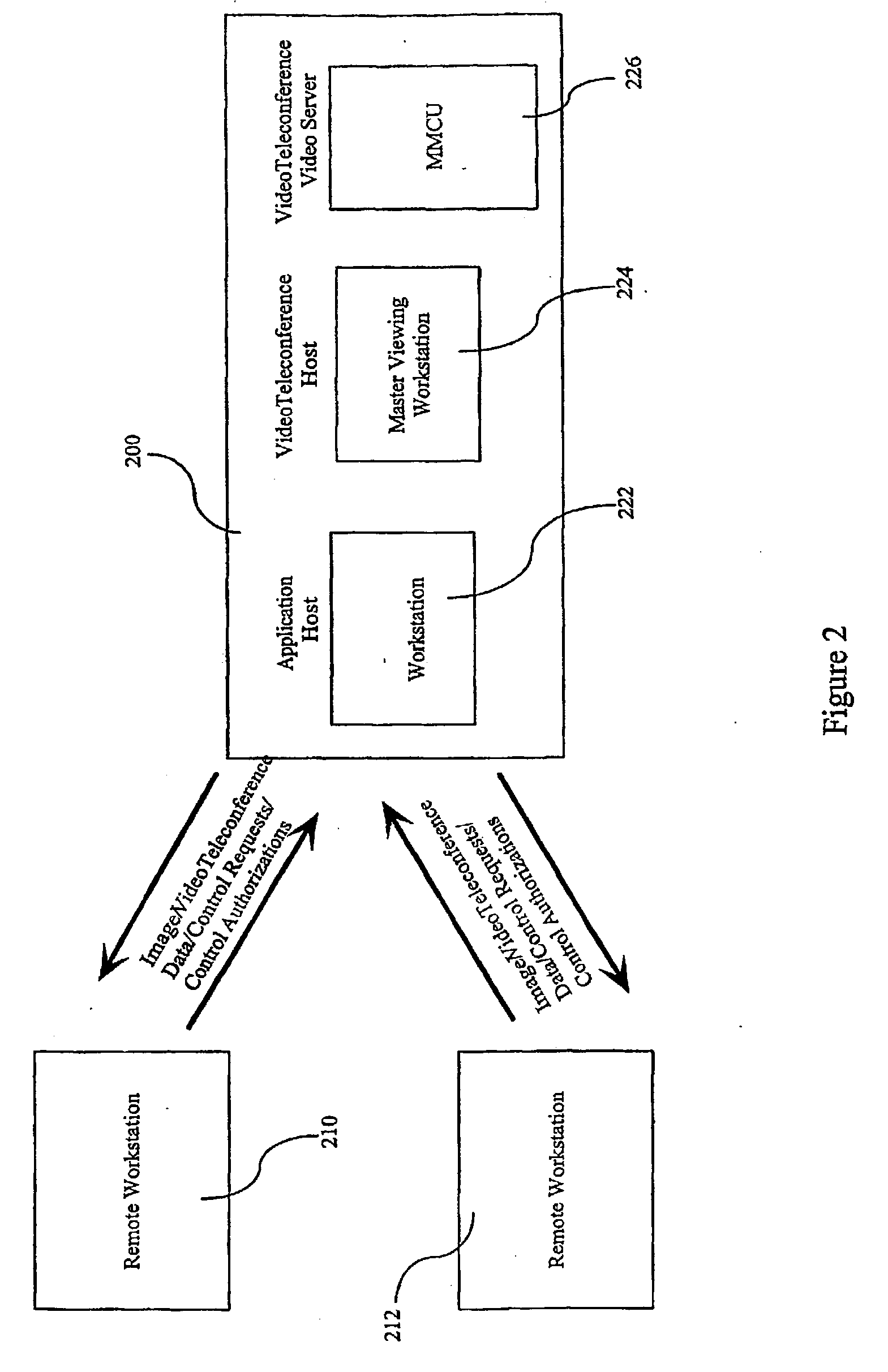 Cooperative planning system and method