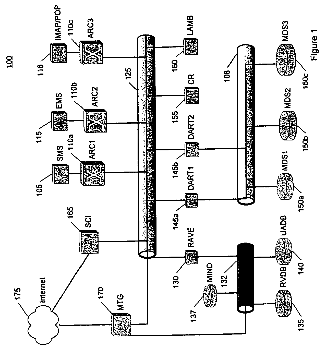Methods and systems for routing messages through a communications network based on message content