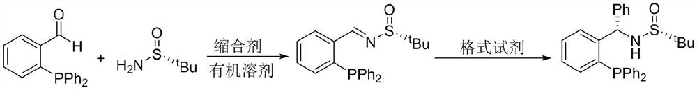 A large amount of preparation method of chiral sulfinamide monophosphine ligand