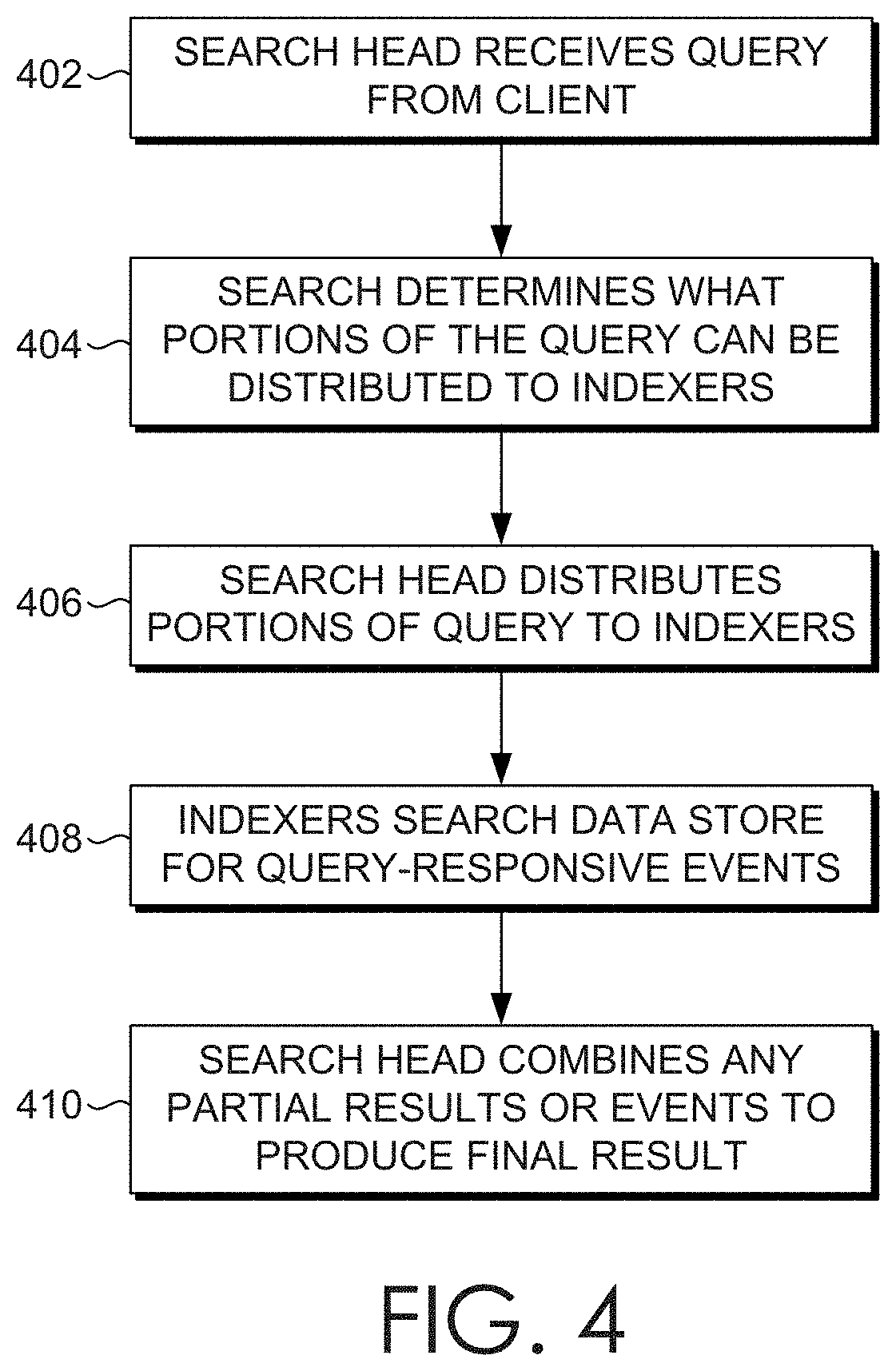 Security monitoring of network connections using metrics data