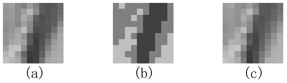 Super-resolution image information obtaining method based on vision bionics