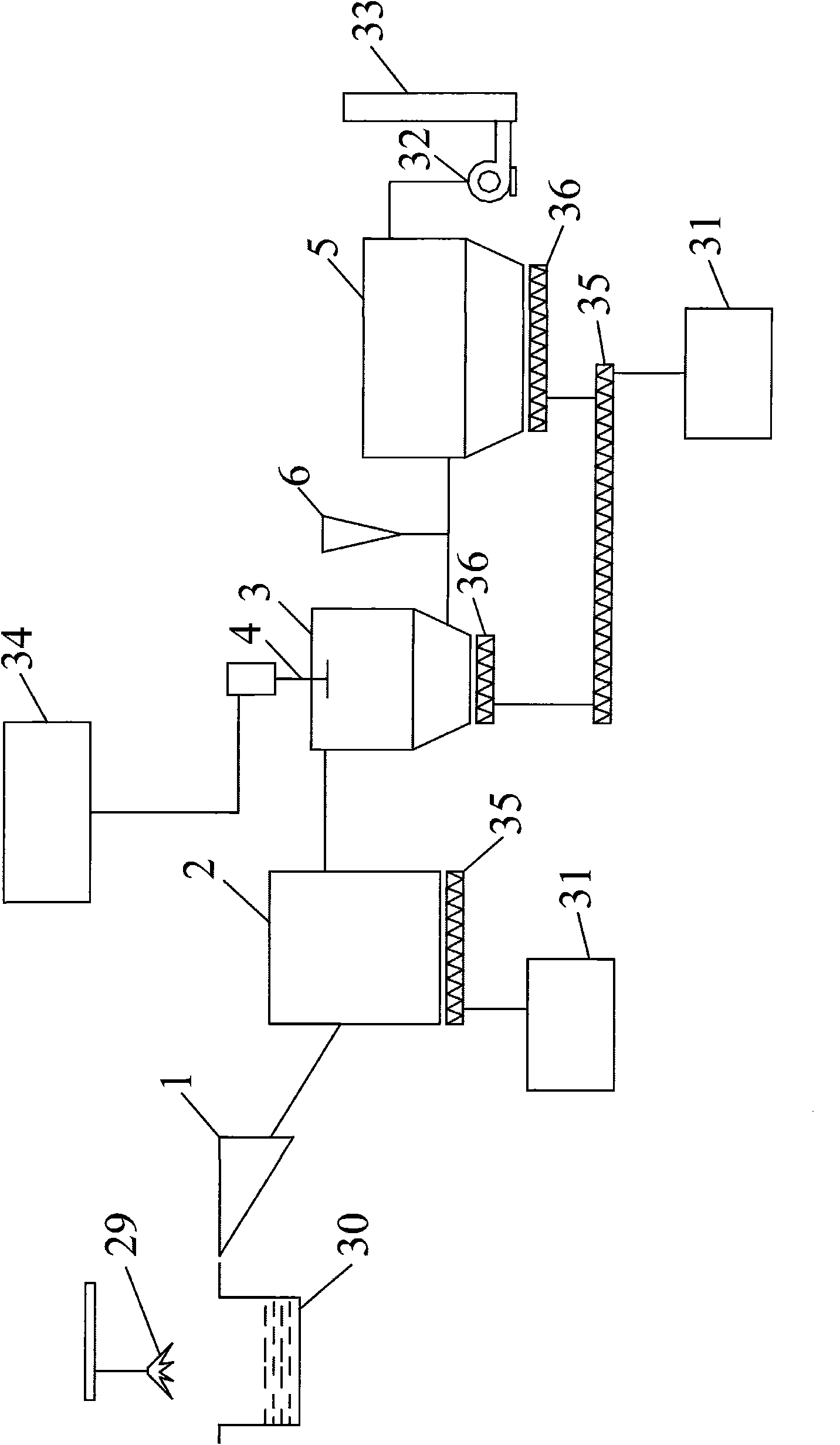 Flue gas purifying system and method