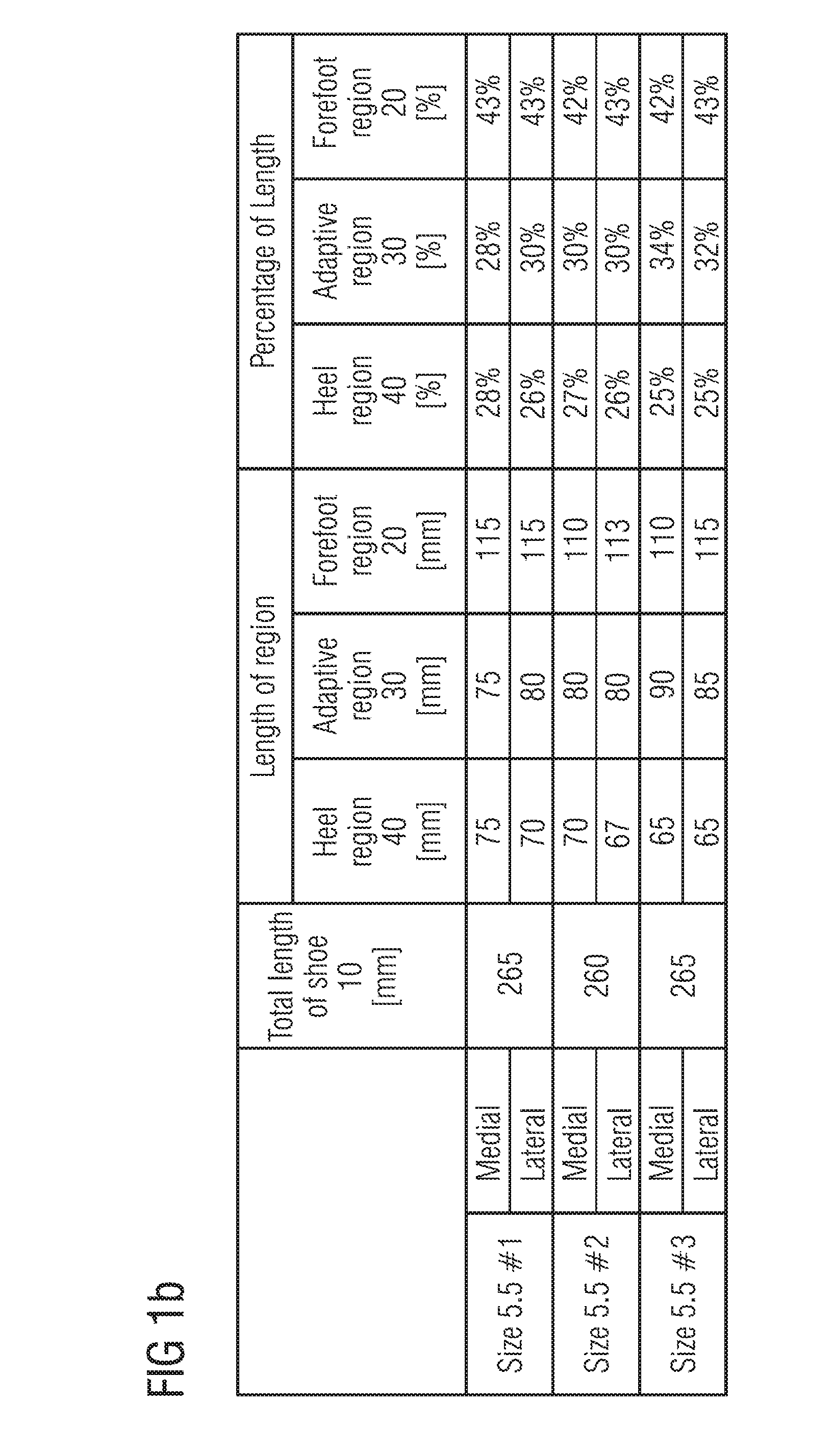 Sports Shoe and Method for the Manufacture Thereof