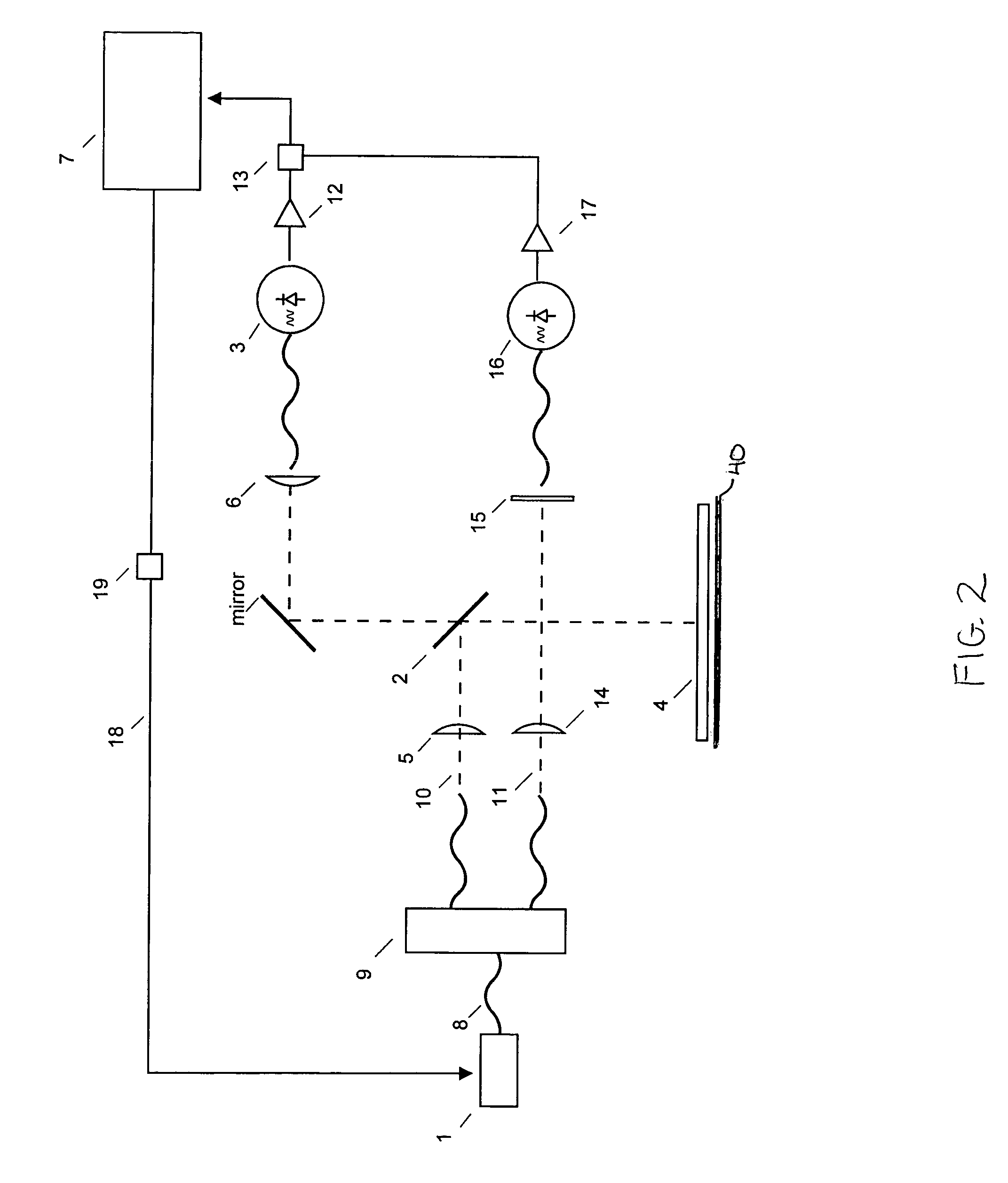 Method and apparatus for measuring thickness of a material
