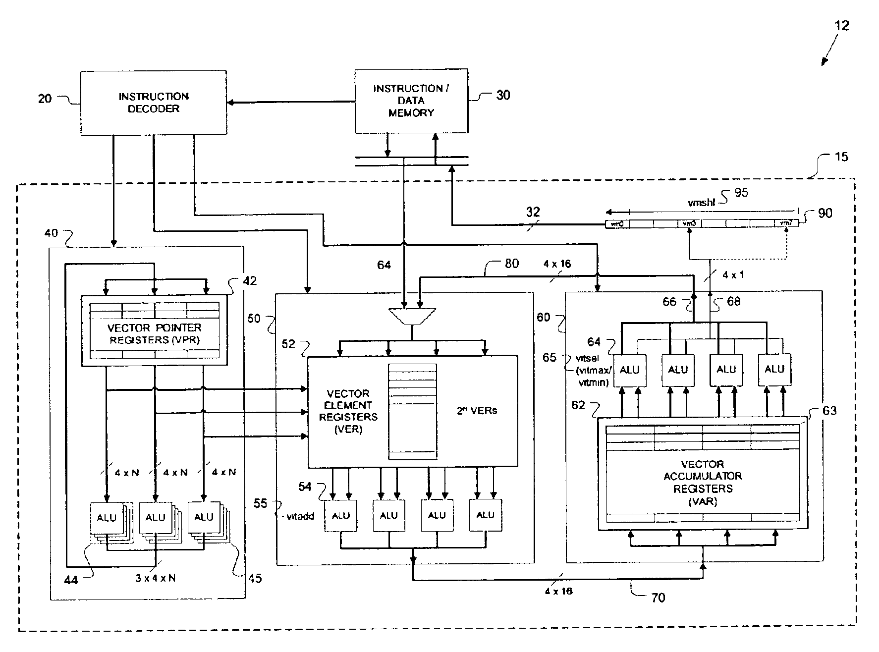 Viterbi decoding for SIMD vector processors with indirect vector element access