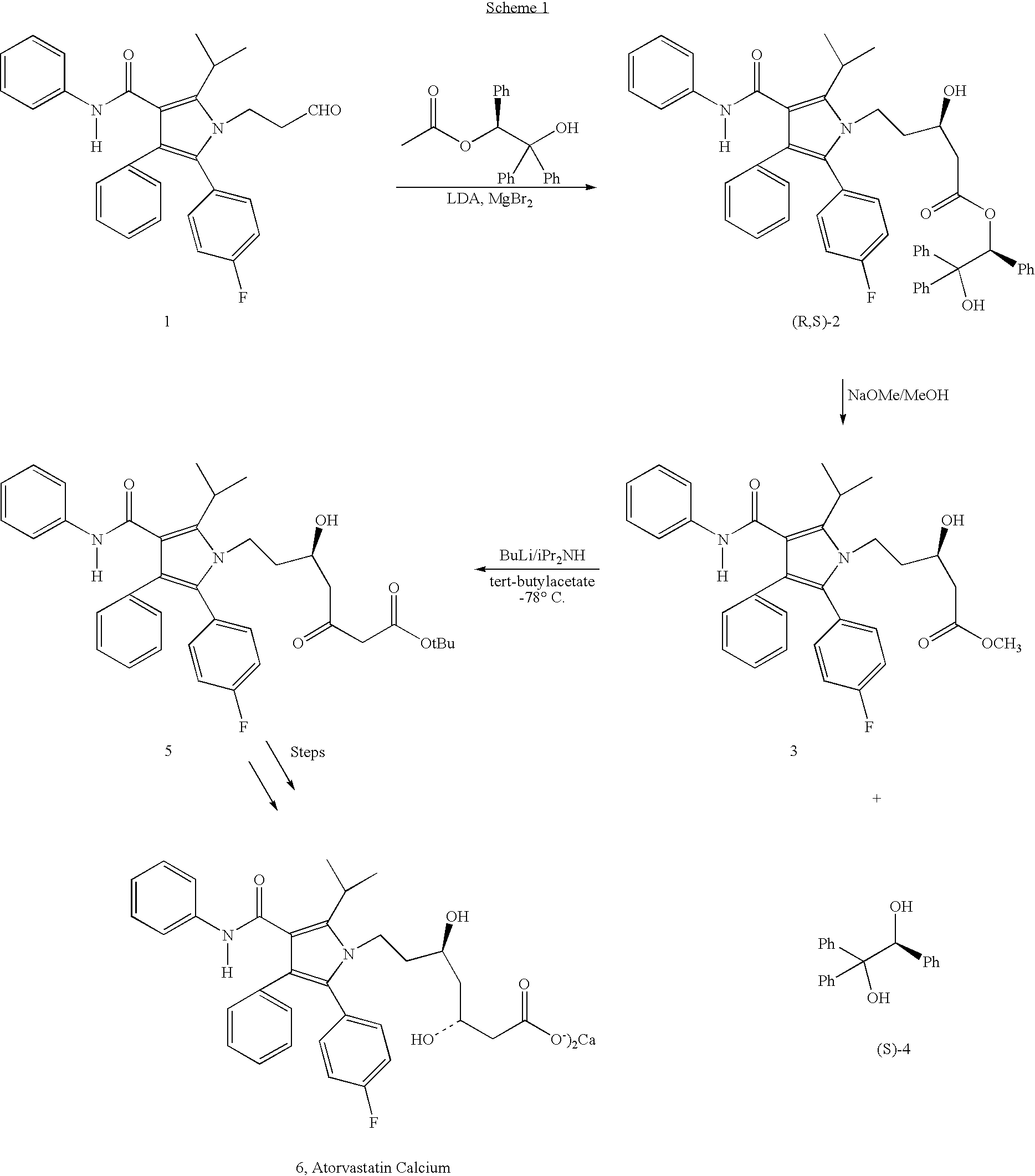 Preparation of atorvastatin