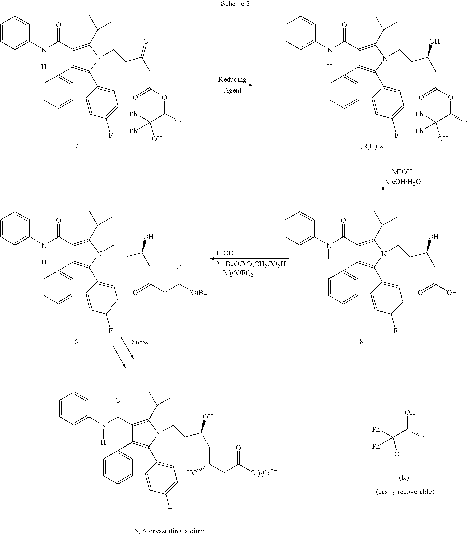 Preparation of atorvastatin