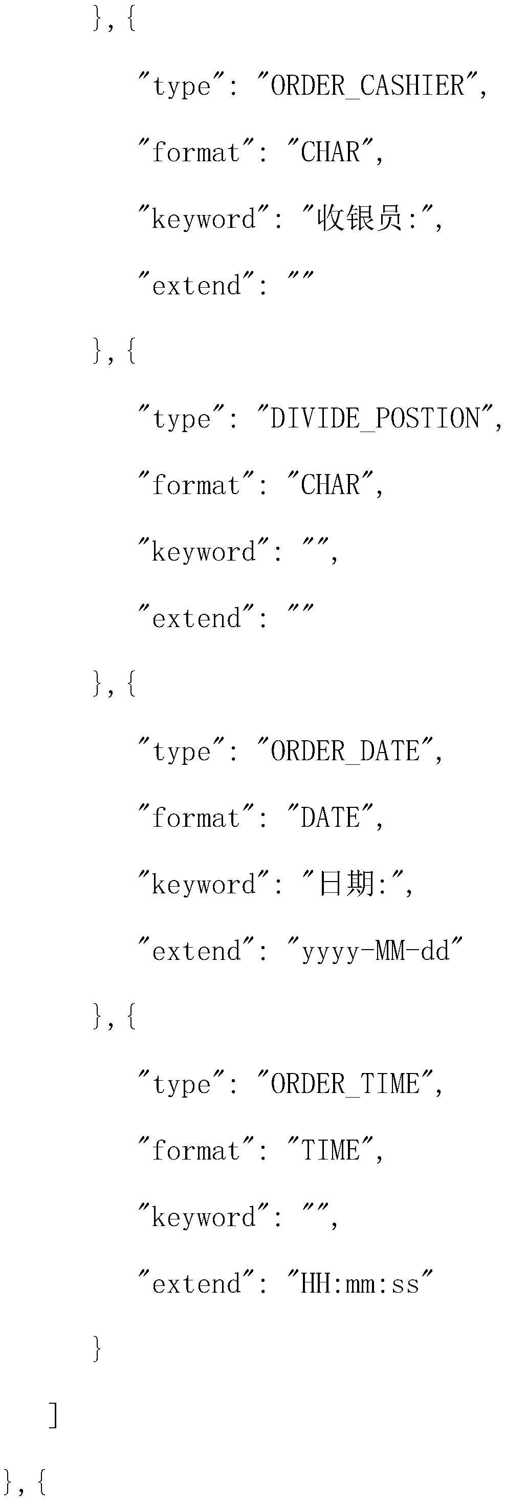 General shopping receipt data accurate extraction method