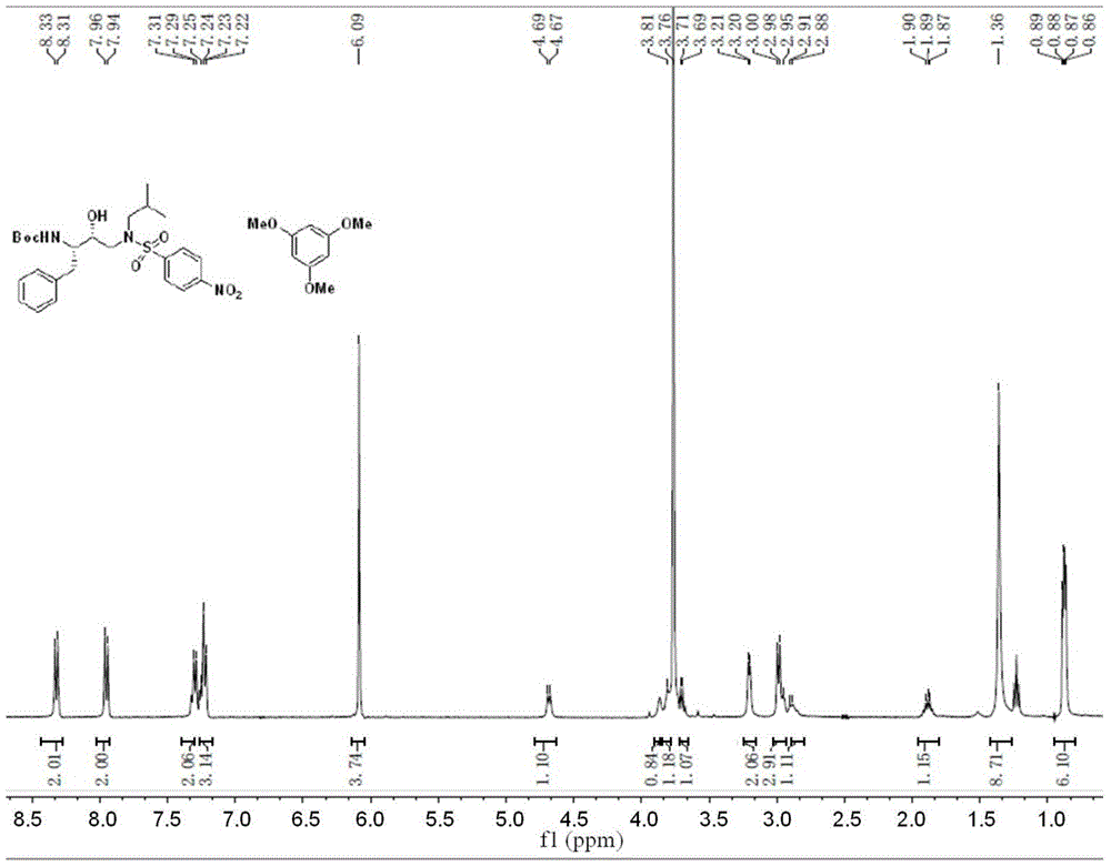 Preparation method of 4-amino-n-[(2r, 3S)-3-amino-2-hydroxyl-4-phenylbutyl]-N-isobutylbenzenesulfonamide