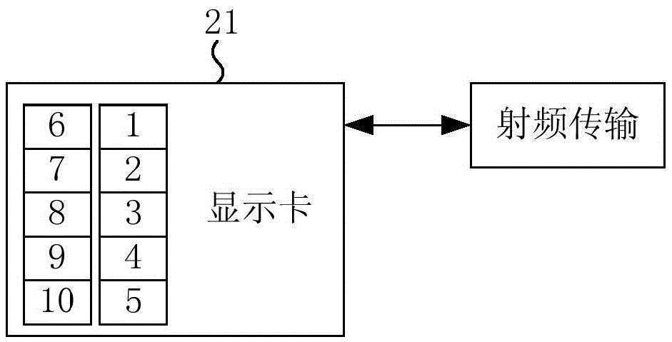 Display control method for oil price plate system