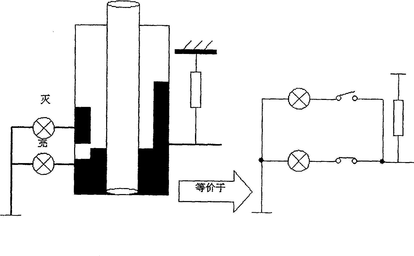 Method for realizing multifunctional mobile phone key