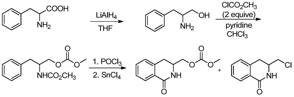 Method for synthesizing isoquinoline ketone compounds