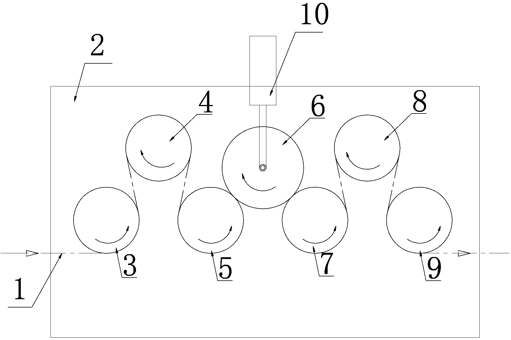 Drafting machine device with stable tow draft ratio