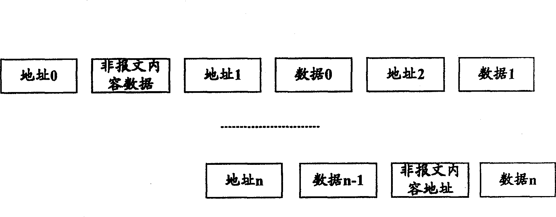 System and method for inter connecting SP14 equipment and PCI Express equipment