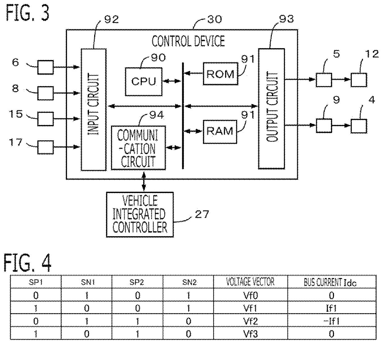 Controller for ac rotary machine