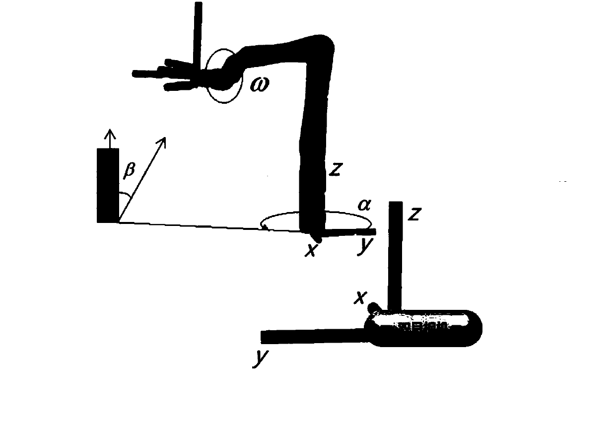 Binocular vision based object location grabbing method for mechanical arm
