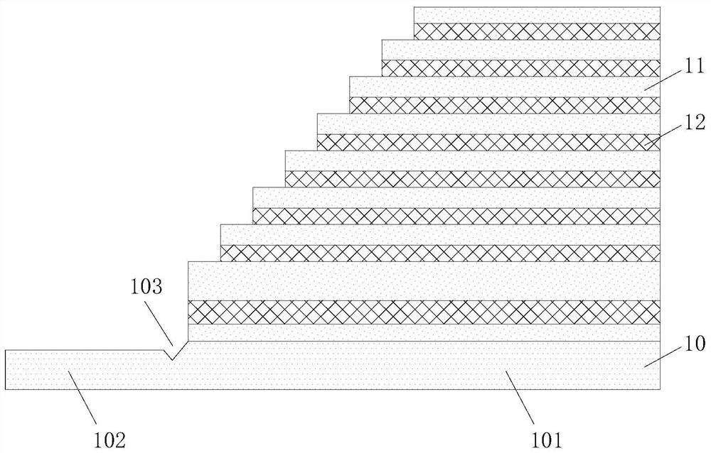 Electronic device, three-dimensional memory and manufacturing method thereof