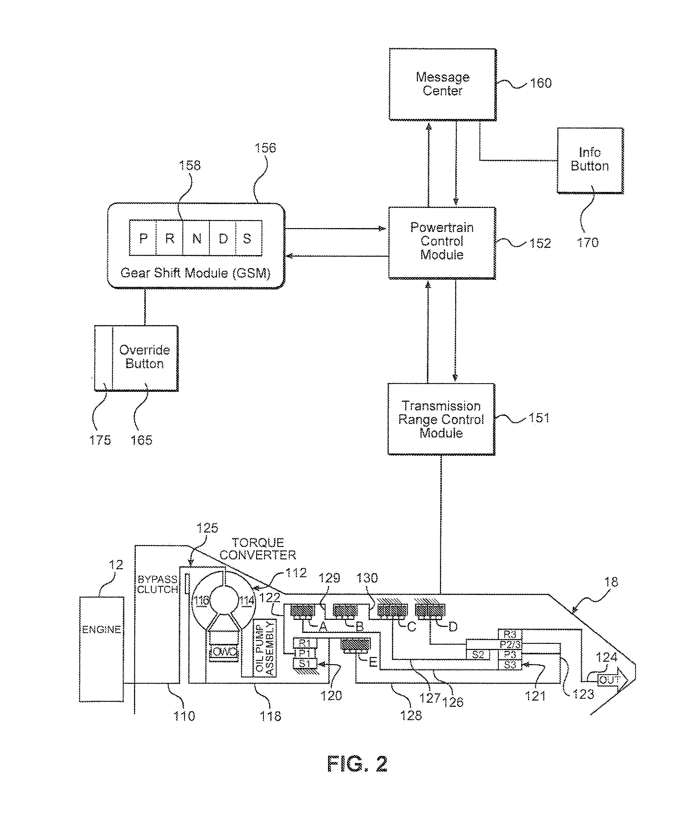 Method and system for providing a brake transmission shift interlock override mode in a shift-by-wire transmission