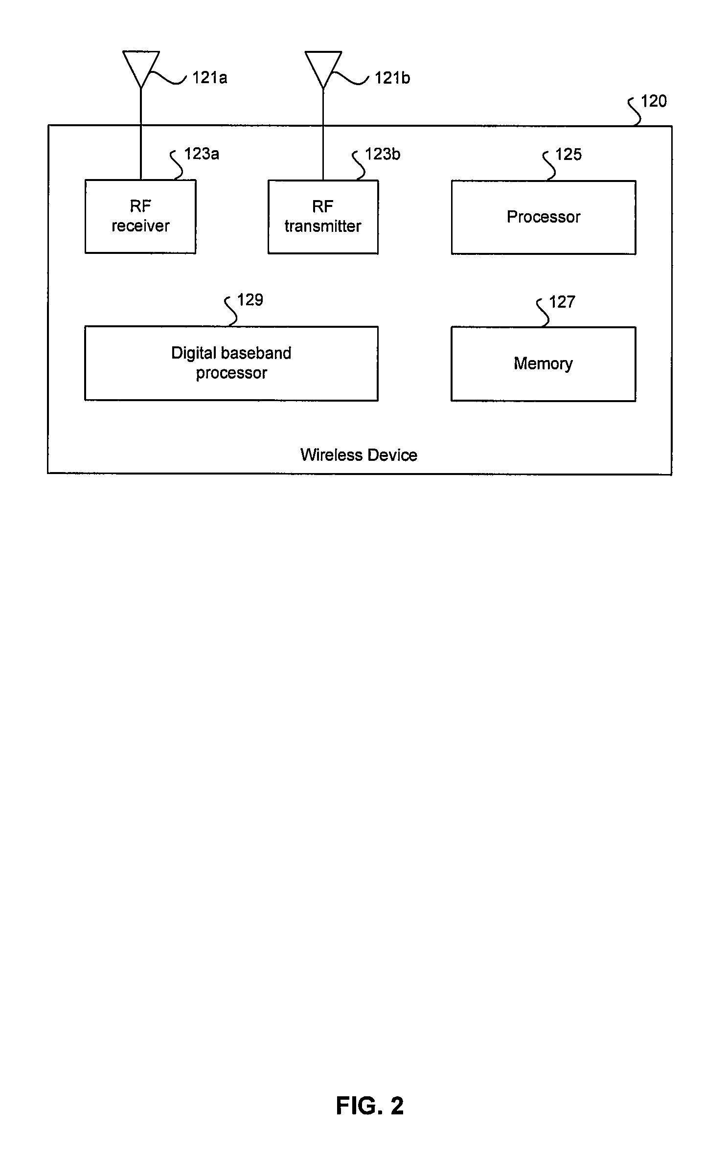 Method and system for polar modulation with discontinuous phase