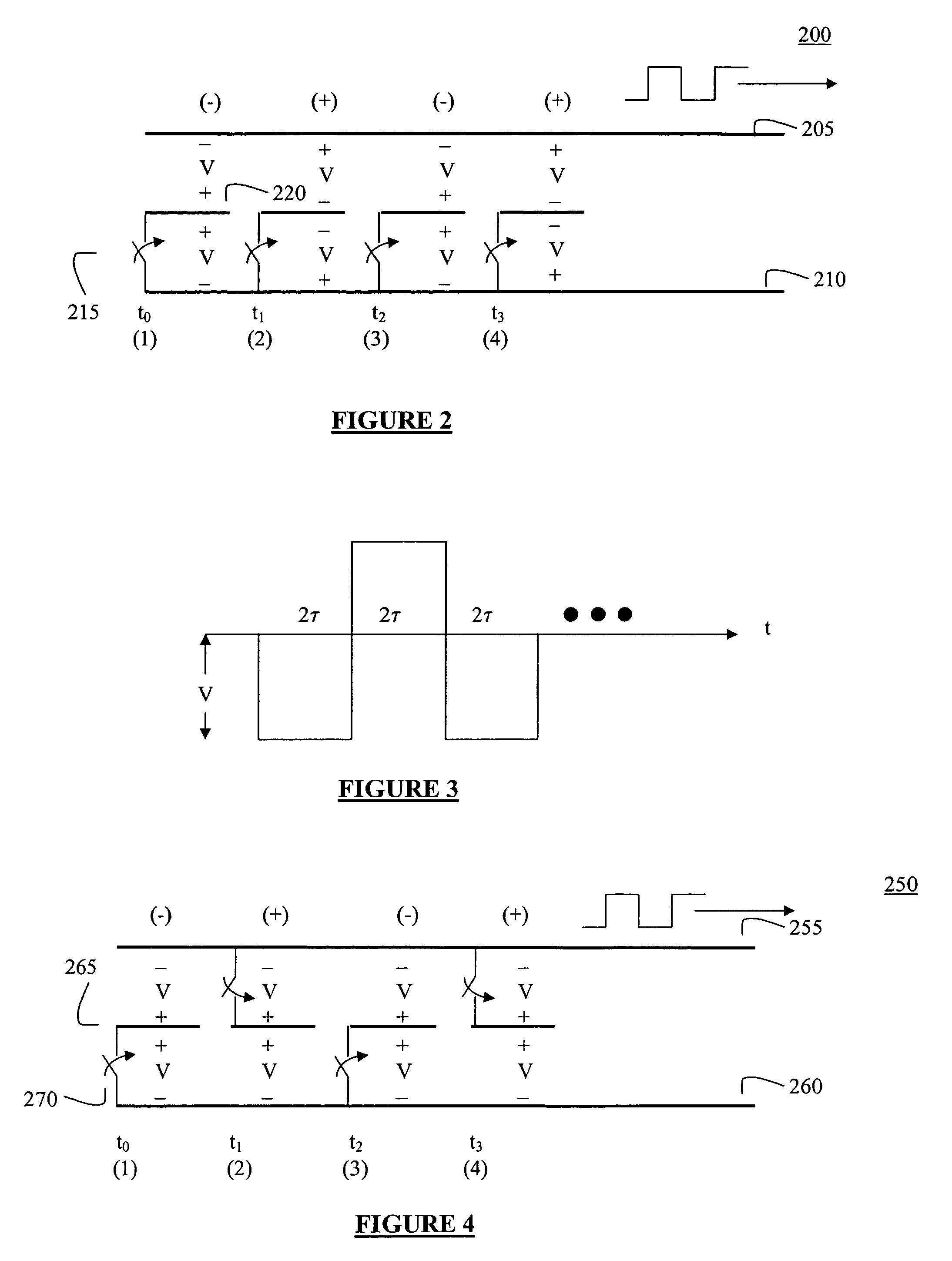 Method and apparatus for digital synthesis of microwaves through balanced transmission line structures