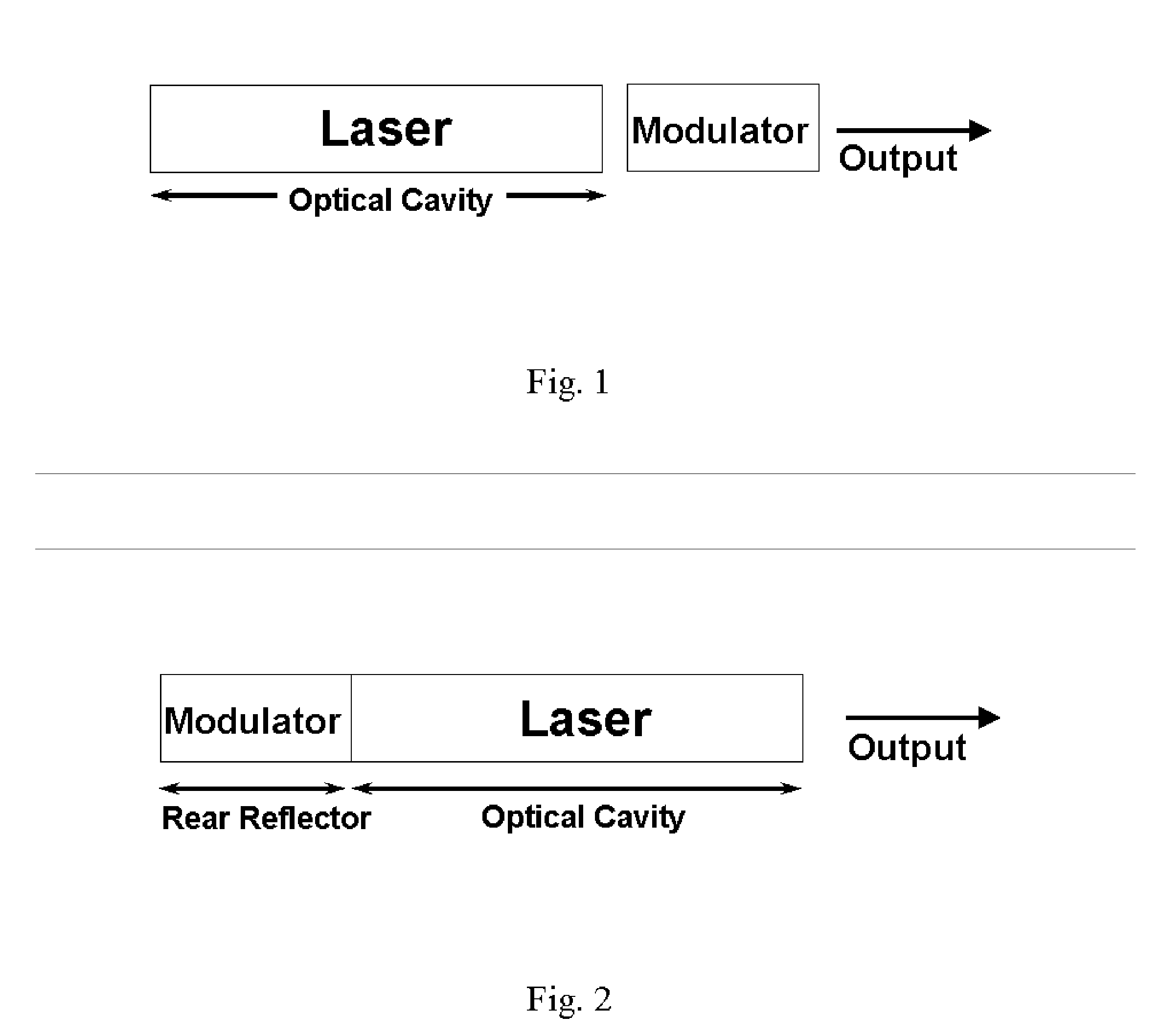 Q-modulated semiconductor laser with electro-absorptive grating structures