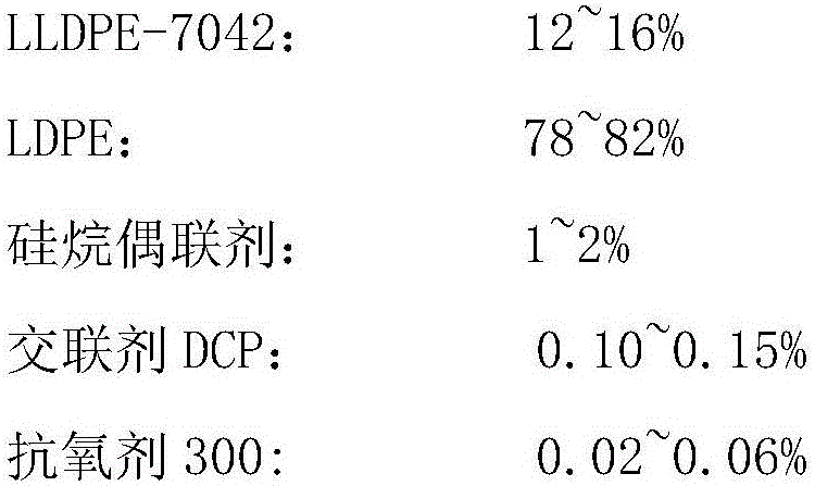 Silane crosslinked polyethylene insulation material black wire cable and preparation method thereof