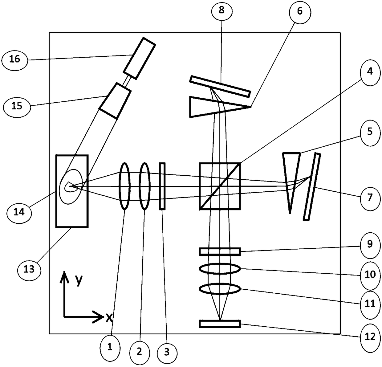 Optical path structure of spatial heterodyne Raman imaging spectrometer