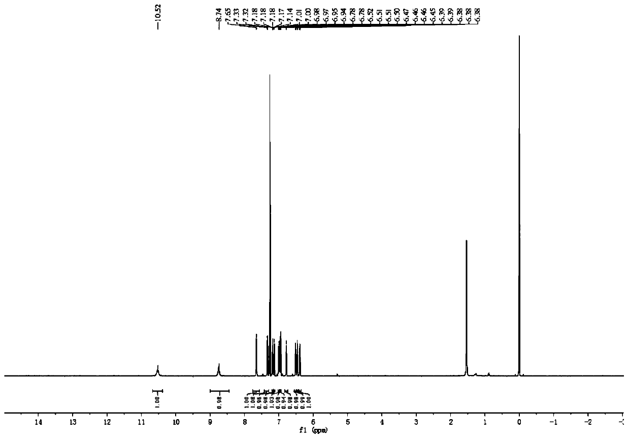 preparation-method-of-3-8-dipyrrole-bodipy-fluorescent-dye-and