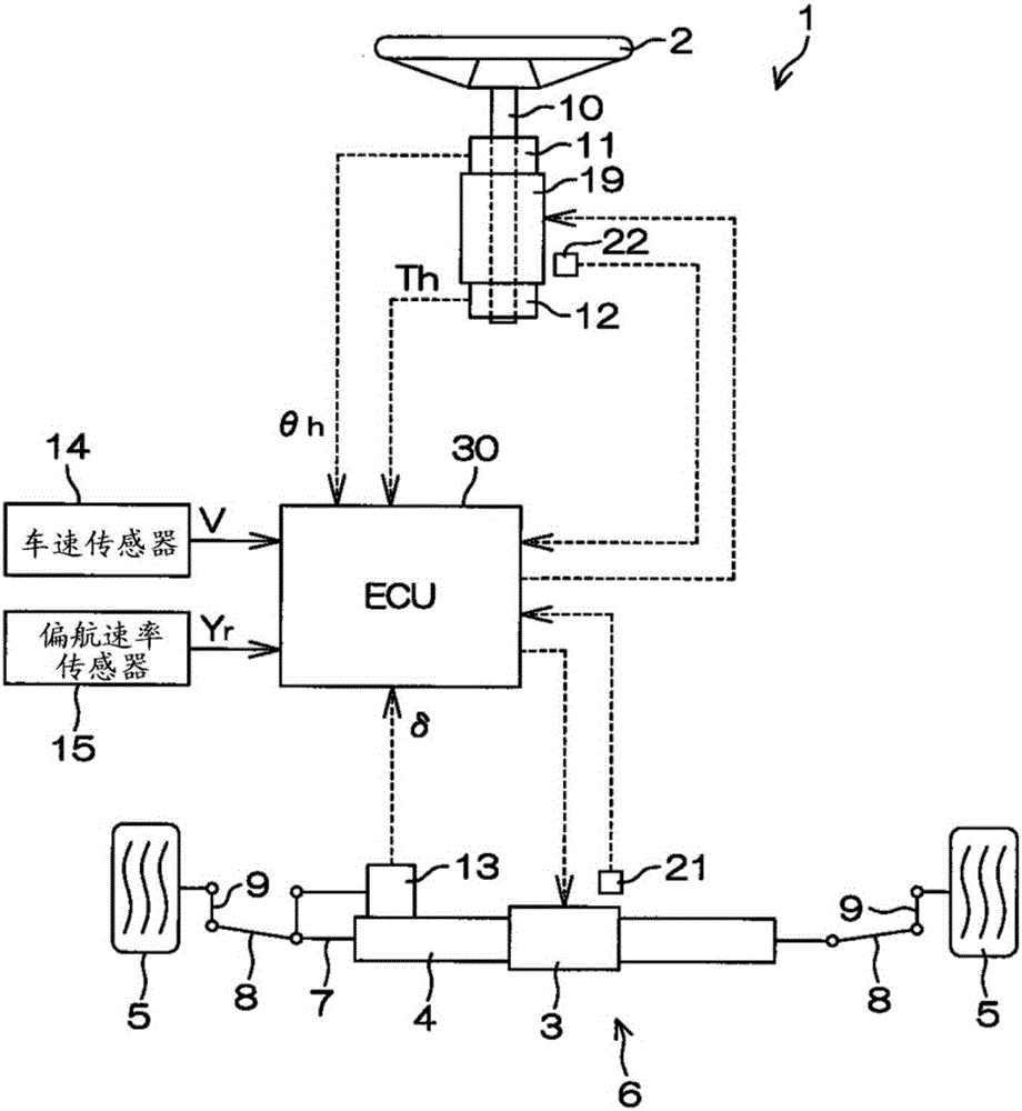 Vehicular steering system