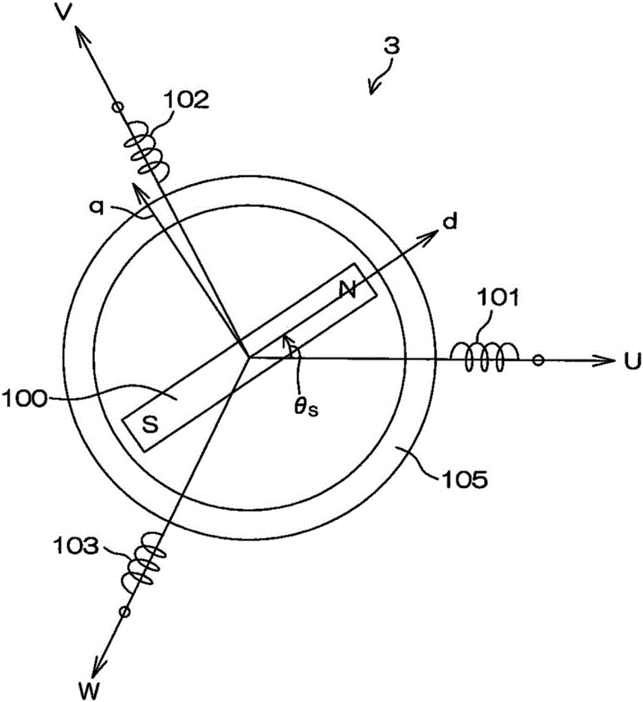 Vehicular steering system