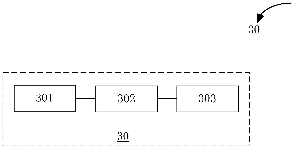 Voice control method, server and voice interaction system