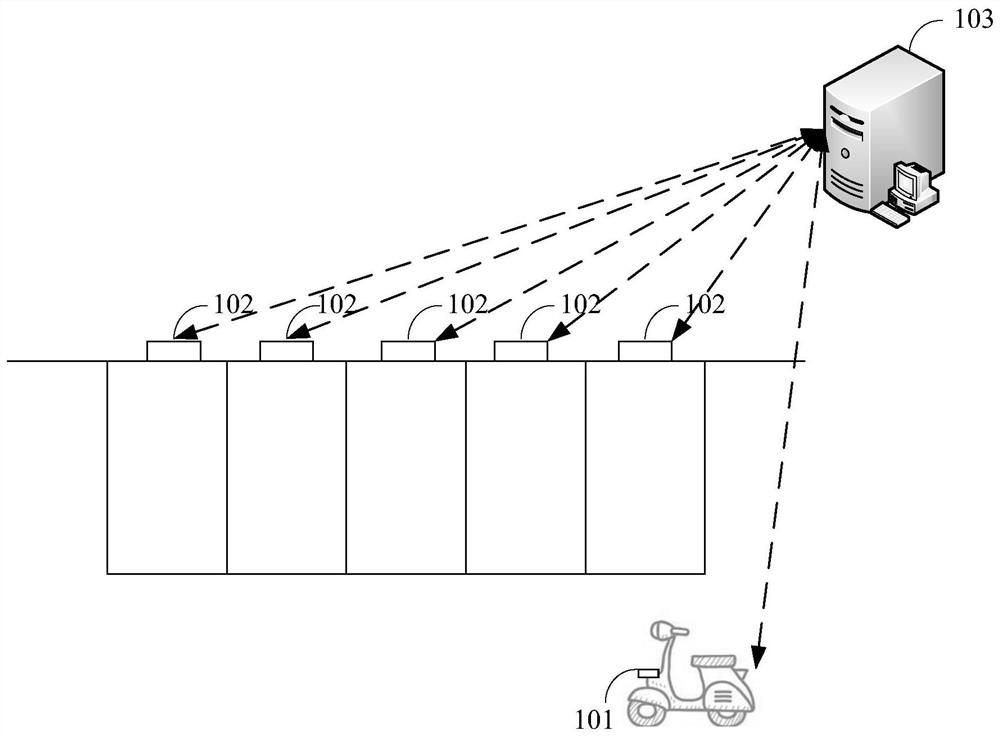 Parking management system, method, vehicle information collection device and management server