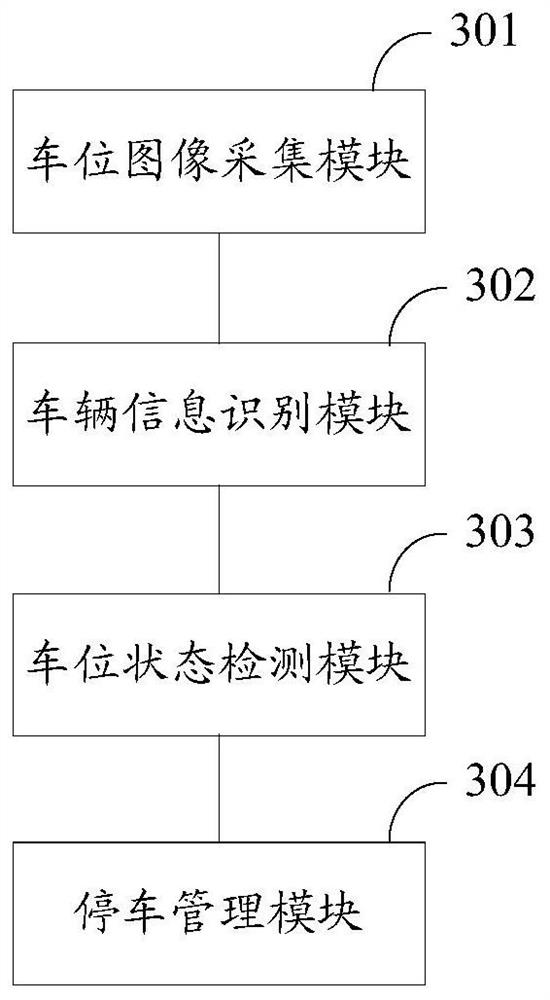 Parking management system, method, vehicle information collection device and management server