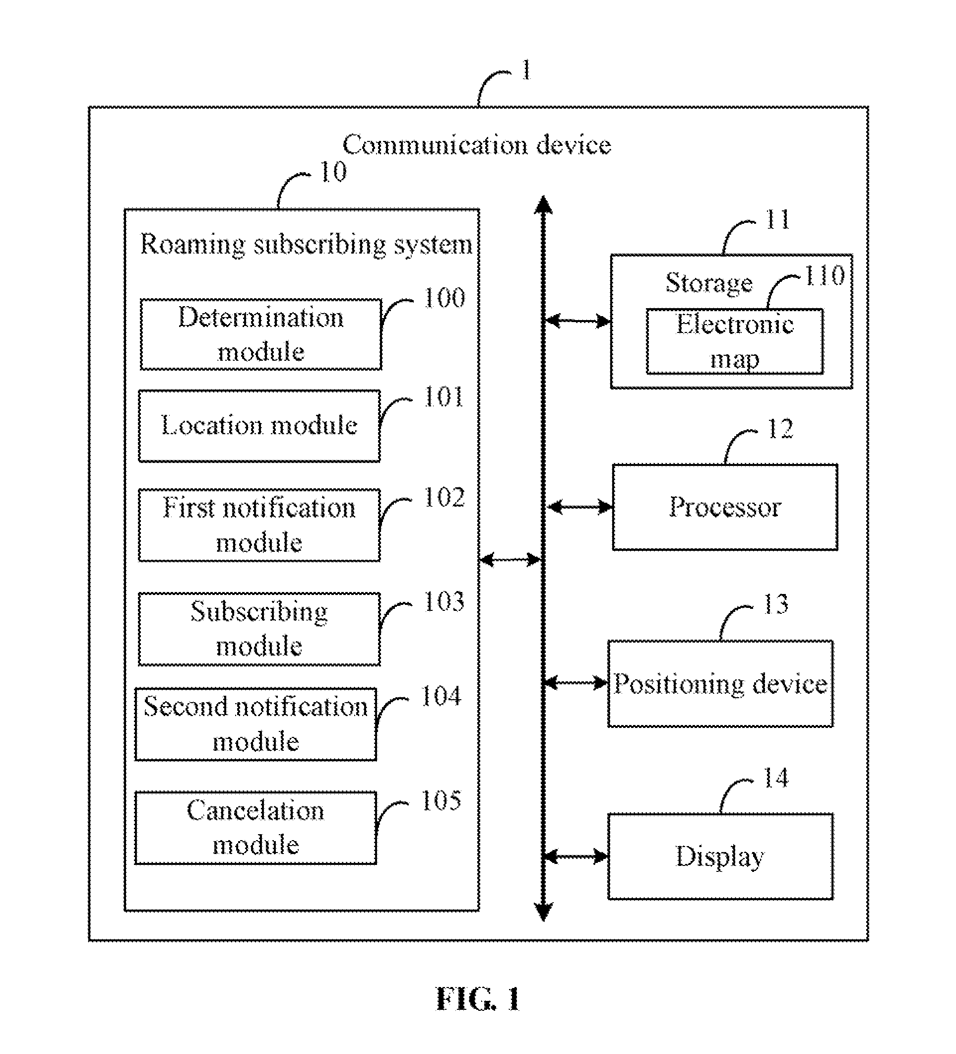 Apparatus and method for subscribing to international roaming plan for communication device