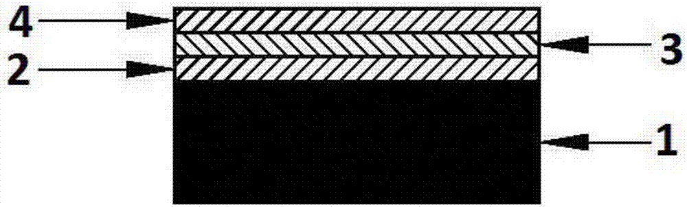 Method for aluminum alloy electroplating powder cloud nickel composite coating