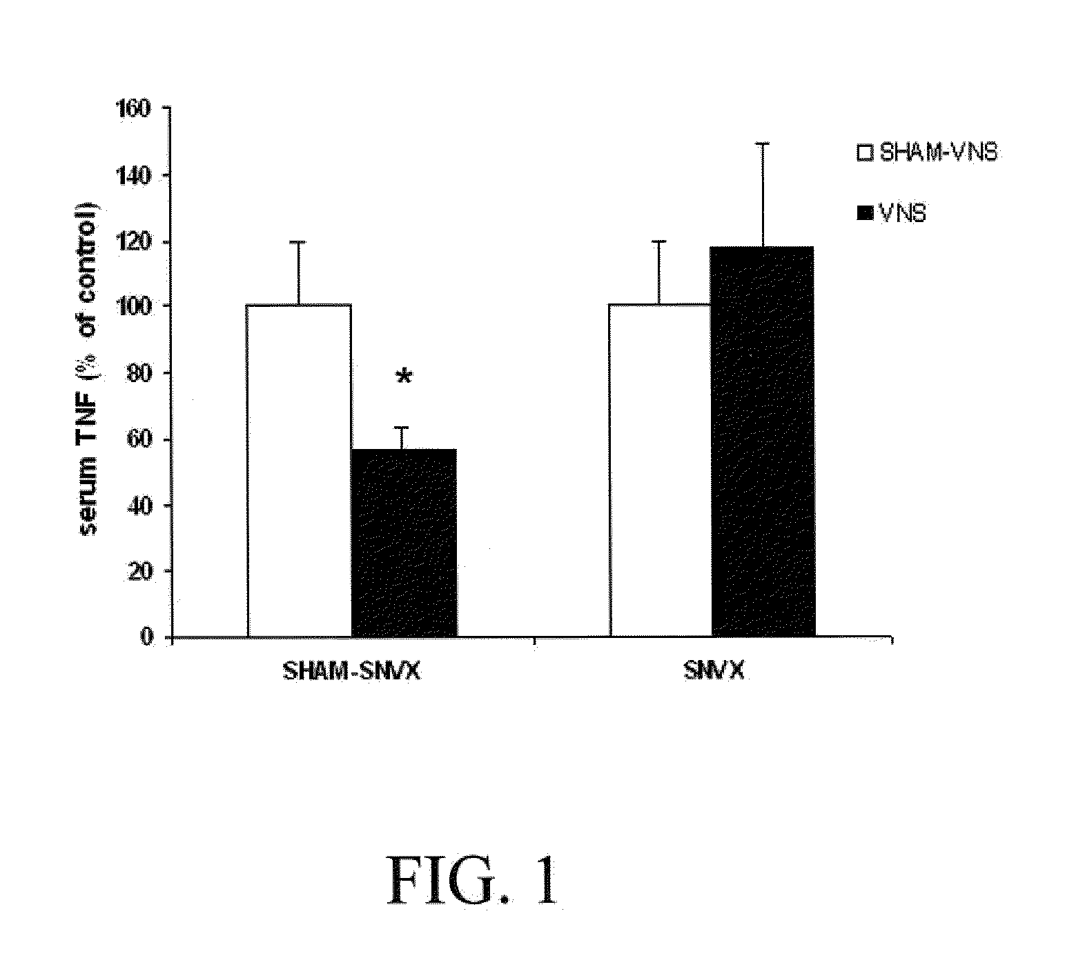 Methods and systems for reducing inflammation by neuromodulation of t-cell activity