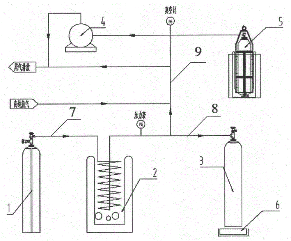 Steel cylinder filling device and method for high-purity arsine