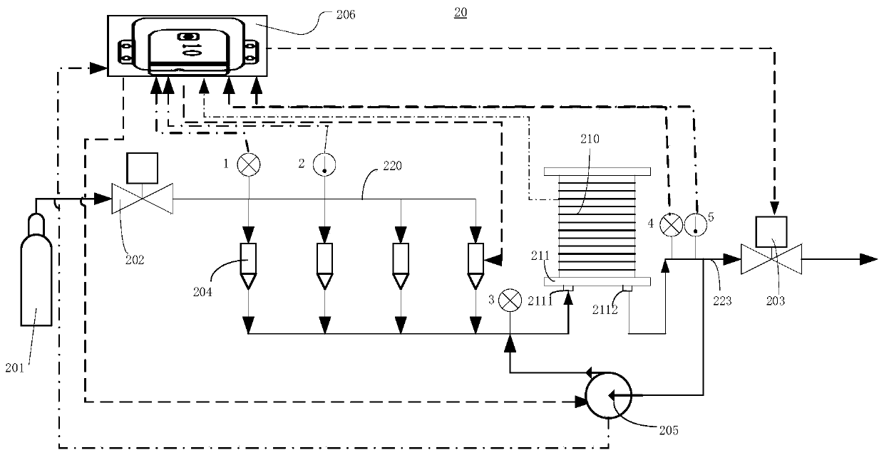 Fuel cell hydrogen supply control method, computer equipment and storage medium