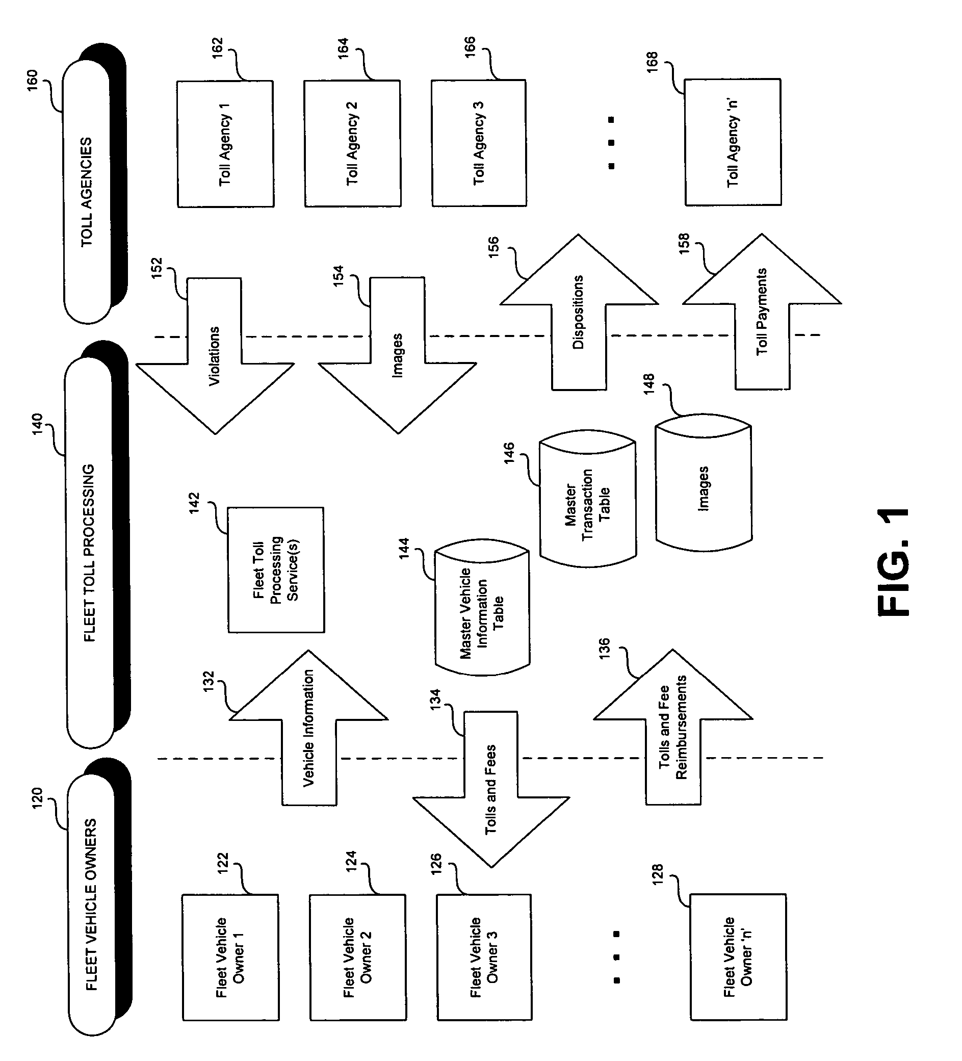 System and method for processing toll transactions
