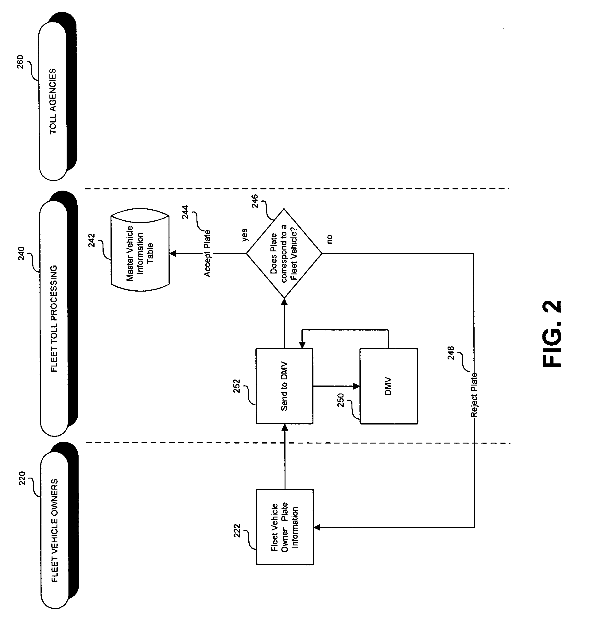 System and method for processing toll transactions