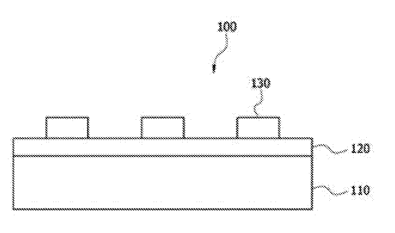 Resin composition, and printed circuit board using same
